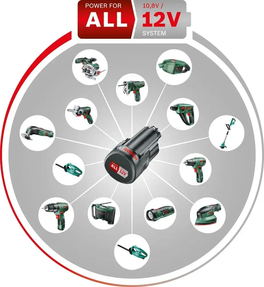 comprar-mini-sierra-circular-de-mano-a-batería-UniversalCirc-12-Bosch-Home-and-Garden-precio-bajo